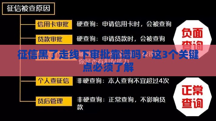 征信黑了走线下审批靠谱吗？这3个关键点必须了解