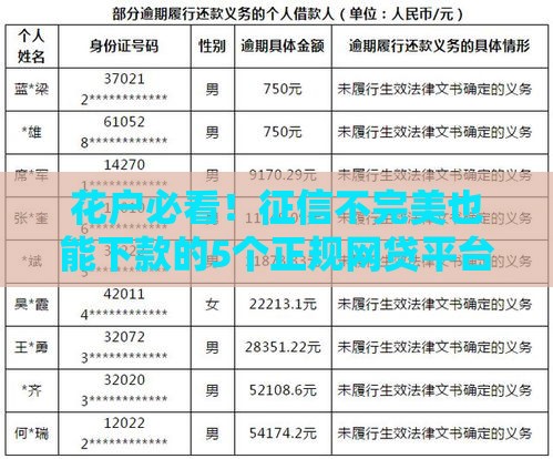 花户必看！征信不完美也能下款的5个正规网贷平台