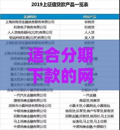 适合分期下款的网贷平台有哪些？最新盘点这10款期限长、审批快的正规渠道