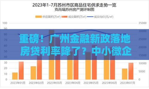 重磅！广州金融新政落地 房贷利率降了？中小微企业有福了