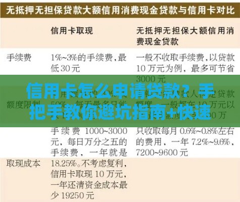 信用卡怎么申请贷款？手把手教你避坑指南+快速下款技巧！