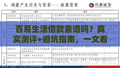 百易生活借款靠谱吗？真实测评+避坑指南，一文看懂！