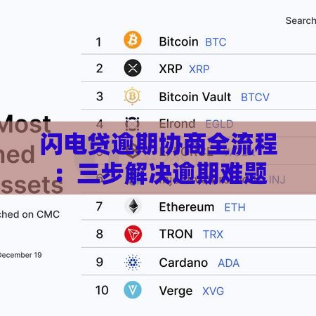 闪电贷逾期协商全流程：三步解决逾期难题