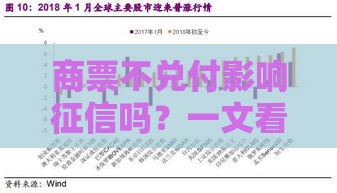 商票不兑付影响征信吗？一文看懂风险点