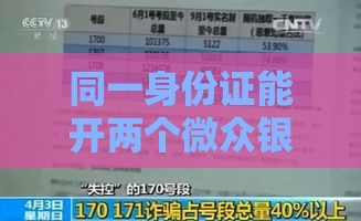 同一身份证能开两个微众银行账户吗？这些细节要注意！
