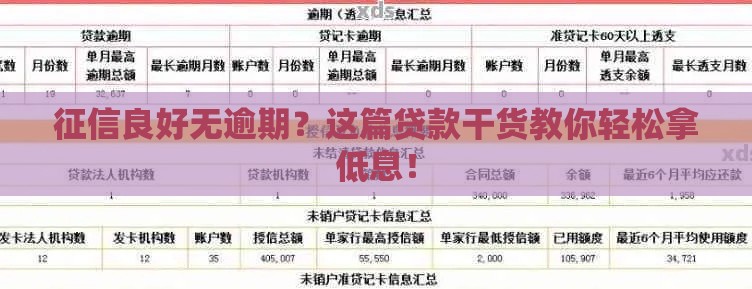 征信良好无逾期？这篇贷款干货教你轻松拿低息！