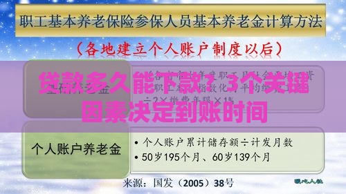 贷款多久能下款？3个关键因素决定到账时间