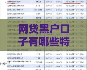 网贷黑户口子有哪些特征？3招教你辨别真伪贷款平台！