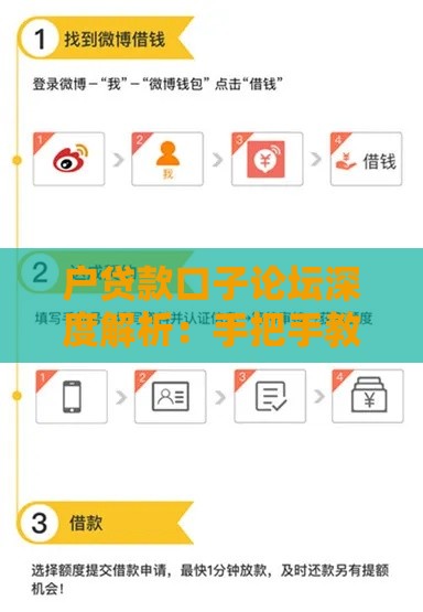 户贷款口子论坛深度解析：手把手教你选对贷款渠道