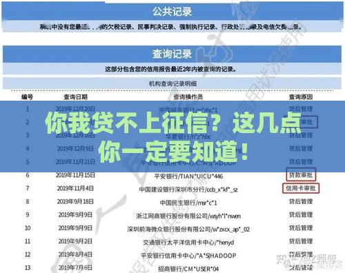 你我贷不上征信？这几点你一定要知道！