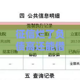 征信烂了负债高还能借钱？这5个渠道或许能帮到你