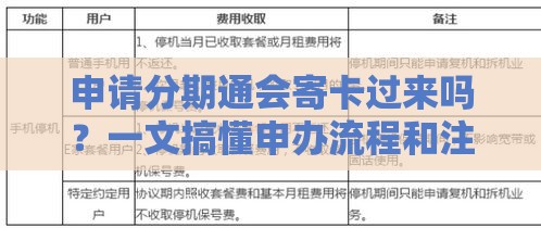 申请分期通会寄卡过来吗？一文搞懂申办流程和注意事项