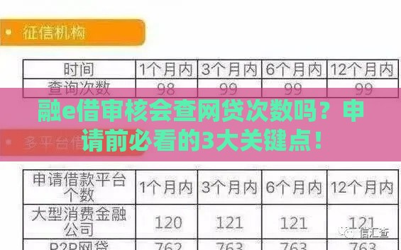 融e借审核会查网贷次数吗？申请前必看的3大关键点！