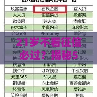 21岁不看征信必过？揭秘5个网贷平台申请技巧 年轻人必看攻略！