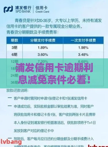 浦发信用卡逾期利息减免条件必看！手把手教你申请攻略