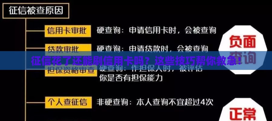 征信花了还能刷信用卡吗？这些技巧帮你救急！
