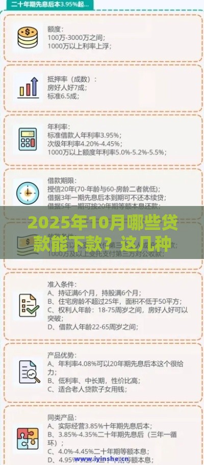 2025年10月哪些贷款能下款？这几种方式通过率高！