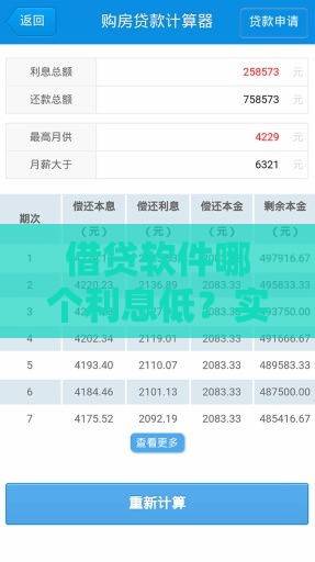 借贷软件哪个利息低？实测5大平台教你避开高息坑