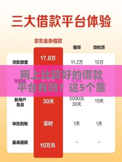 网上比较好的借款平台有吗？这5个靠谱平台教你避坑！