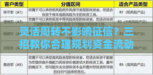 灵活周转不影响征信？三招教你合理规划资金流动