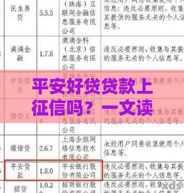 平安好贷贷款上征信吗？一文读懂征信影响和避坑技巧