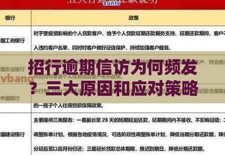招行逾期信访为何频发？三大原因和应对策略要了解