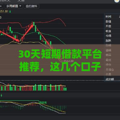 30天短期借款平台推荐，这几个口子靠谱又好下款！