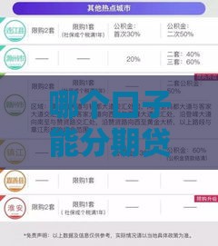 哪个口子能分期贷？最新正规渠道盘点