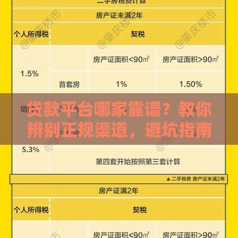 贷款平台哪家靠谱?教你辨别正规渠道,避坑指南快收藏! 贷款平台哪家靠谱?教你辨别正规渠道,避坑指南快收藏!