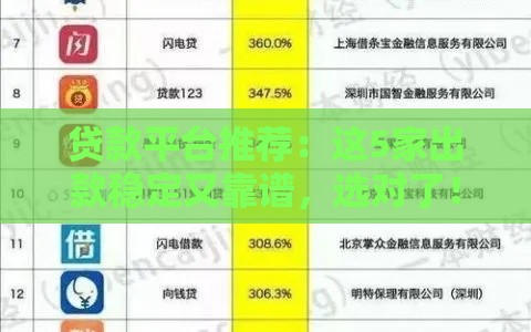 贷款平台推荐：这5家出款稳定又靠谱，选对了！