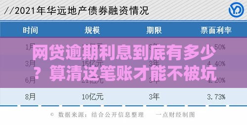 网贷逾期利息到底有多少？算清这笔账才能不被坑！