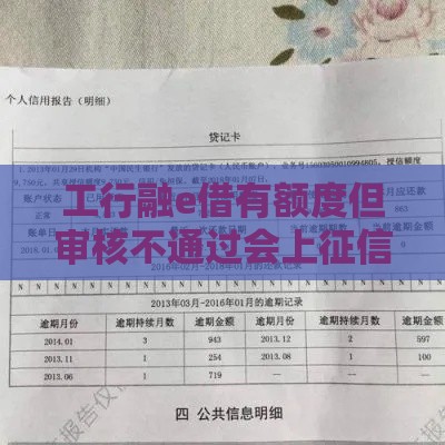 工行融e借有额度但审核不通过会上征信吗？关键点解析