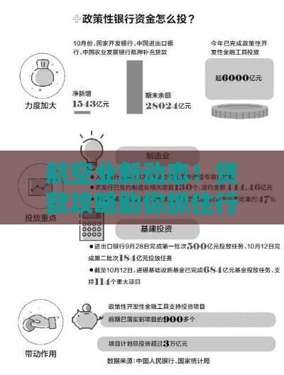 航空业新动态！贷款攻略助你抓住行业红利