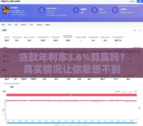 贷款年利率3.6%算高吗？真实情况让你意想不到