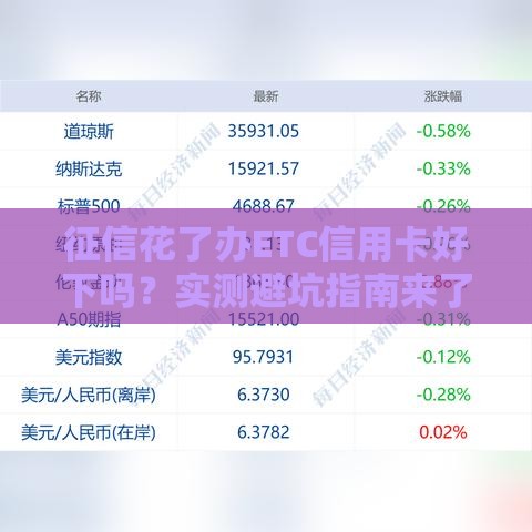 征信花了办ETC信用卡好下吗？实测避坑指南来了！