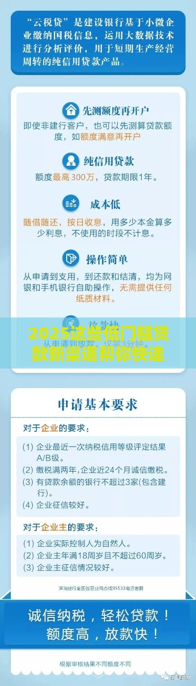 2025这些低门槛贷款新渠道帮你快速下款