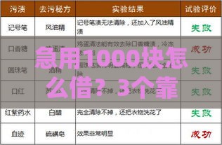 急用1000块怎么借？3个靠谱方法亲测有效