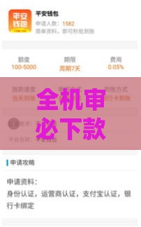 全机审必下款口子推荐！急用钱必看这5个低门槛平台