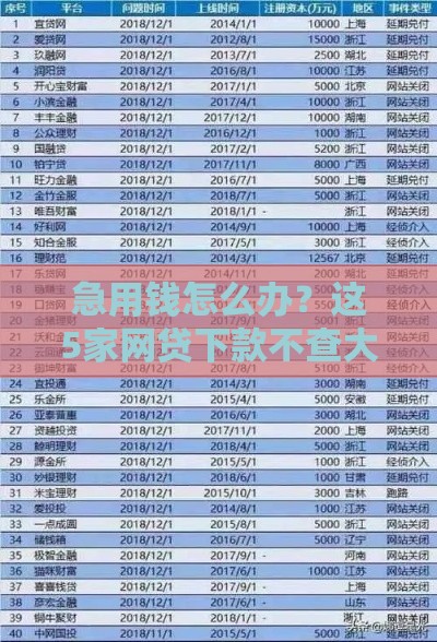 急用钱怎么办?这5家网贷下款不查大数据,门槛低到离谱! 急用钱怎么办?这5家网贷下款不查大数据,门槛低到离谱!