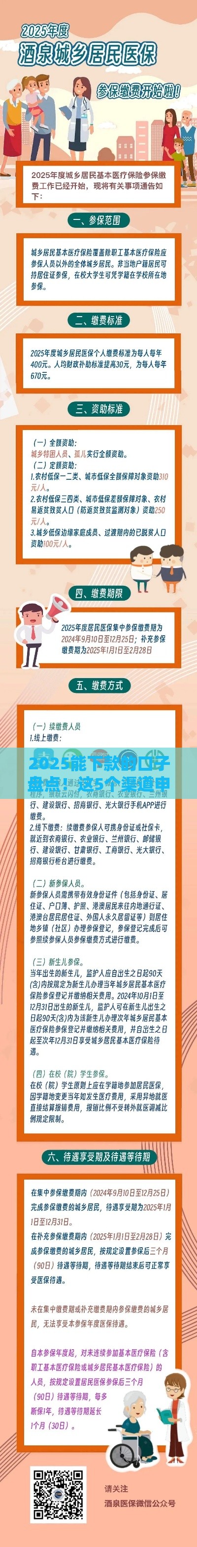 2025能下款的口子盘点！这5个渠道申请必看