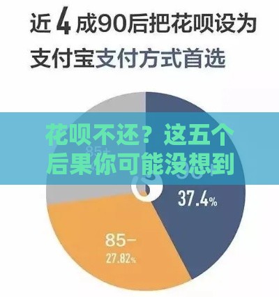 花呗不还？这五个后果你可能没想到！