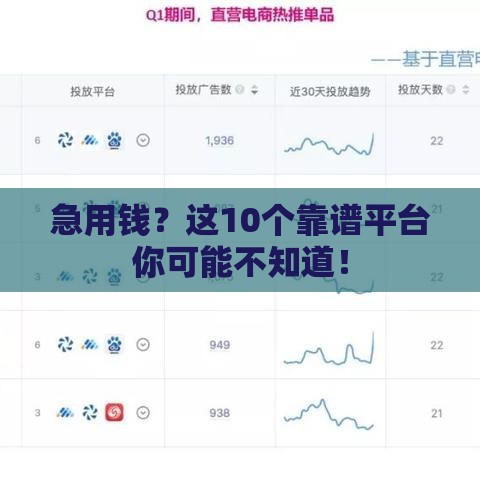 急用钱？这10个靠谱平台你可能不知道！