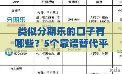 类似分期乐的口子有哪些？5个靠谱替代平台盘点！