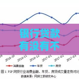 银行贷款有没有不看征信的？这几种情况或许能帮你应急！