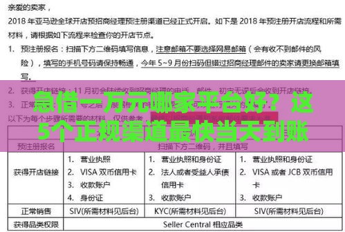 急借一万元哪家平台好？这5个正规渠道最快当天到账！