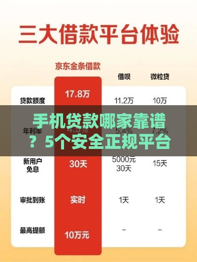 手机贷款哪家靠谱？5个安全正规平台亲测不踩坑！