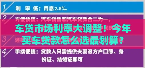车贷市场利率大调整！今年买车贷款怎么选最划算？