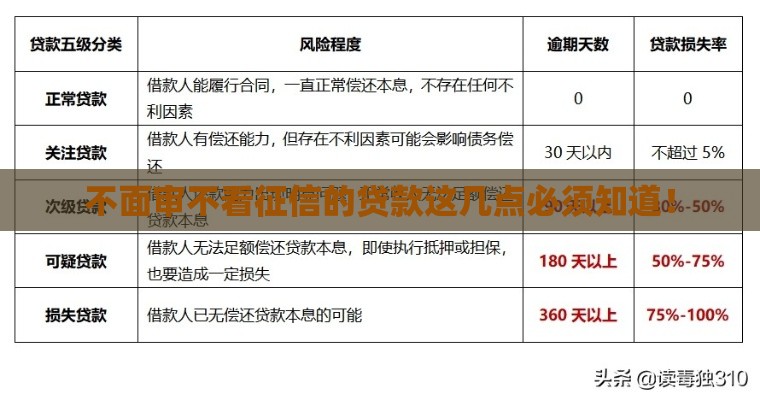 不面审不看征信的贷款这几点必须知道！