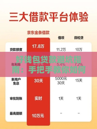 好钱包贷款避坑指南：手把手教你如何选对贷款平台