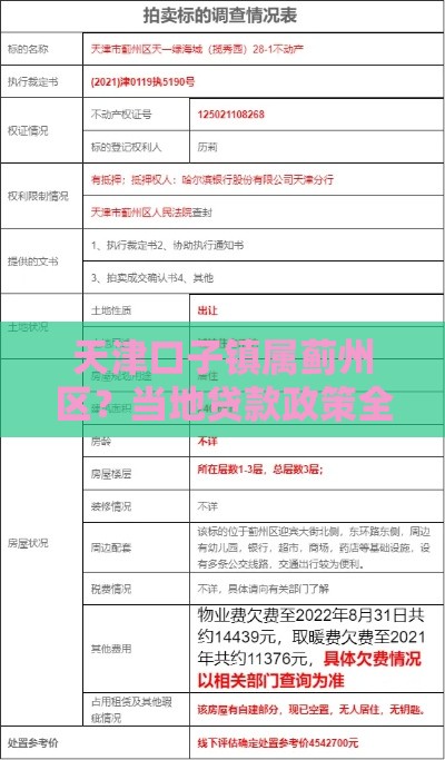 天津口子镇属蓟州区？当地贷款政策全解析
